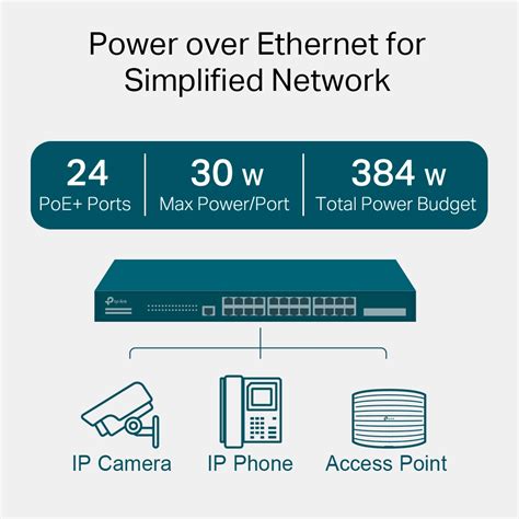 TL SG3428MP JetStream 28 Port Gigabit L2 Managed Switch With 24 Port