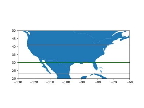 Usa Latitude Lines