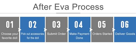 Amy Bjd Doll Nude Doll Surprise High Quality Dolls Anime Big Head Baby Dolls Oueneifs