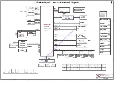 Hp Pavilion B Series Aio Schematic Quanta N D Schematic