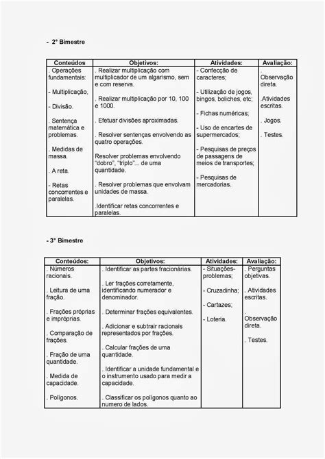 Ensino Fundamental 4 Ano - PLANEJAMENTO ANUAL 4° ANO - ENSINO FUNDAMENTAL