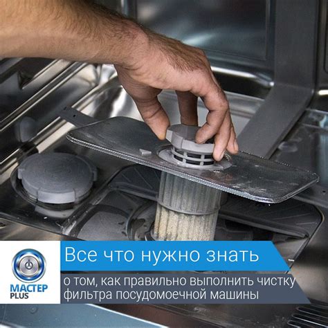 📎 Как правильно выполнить чистку фильтра посудомоечной машины | Toms, Post
