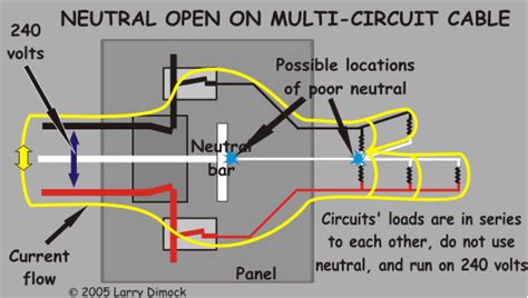 Sharing Neutral Wire On Two Circuits