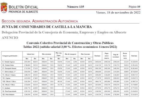 Plan De Empleo 2024 Guadalajara Image To U