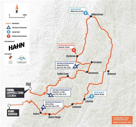 Tour Down Under 2023 Parcours et profil de la 3e étape