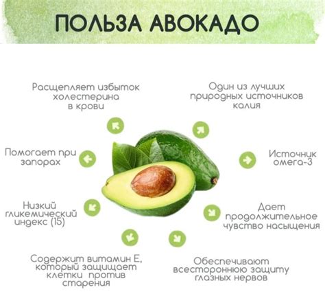 Что сделать чтобы авокадо дозрело быстрее