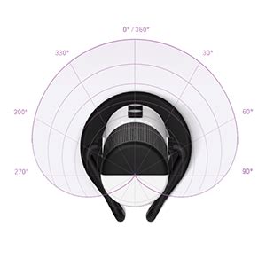 NZXT Capsule Cardioid USB Gaming Streaming Microphone Black LN118855