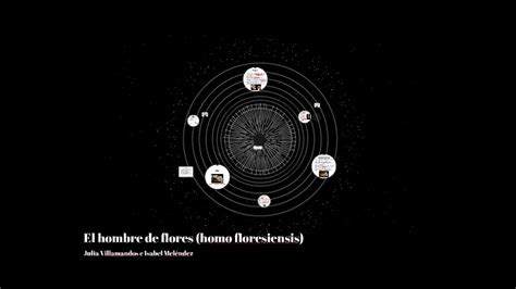 El Hombre De Flores Homo Floresiensis By Isabel Melendez