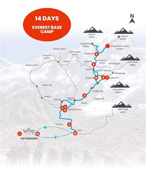 Mount Everest Base Camp Map