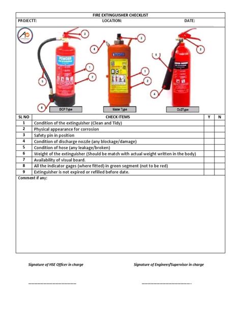 Fire Extinguisher Checklist Pdf
