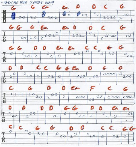 Country Road Chords 9
