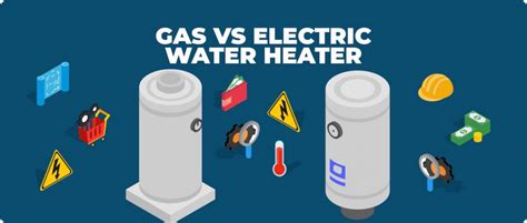 Gas Vs Electric Water Heater Which Is Better Penna Electric