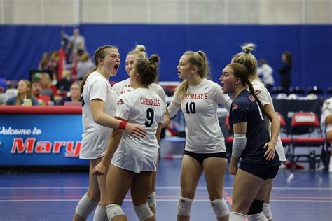 Overnight Volleyball Camps Summer 2024