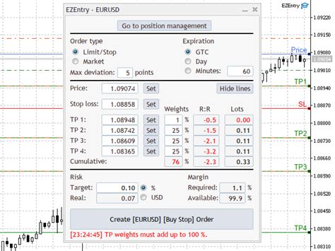 Buy The EZ Entry Trading Utility For MetaTrader 5 In MetaTrader Market