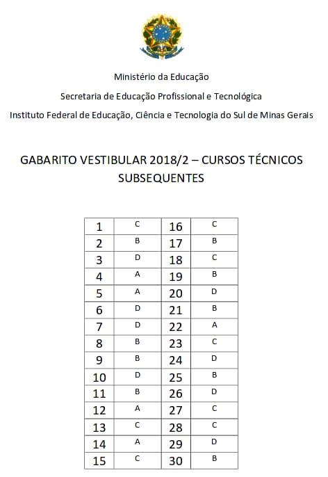 Ensino Profissionalizante Ifsuldeminas Vestibular Semestre