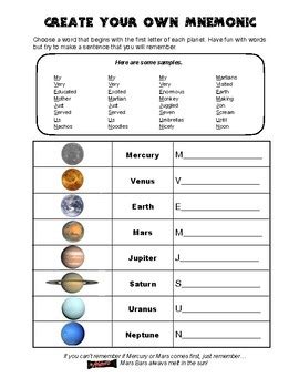 Order Of Planets Mnemonic