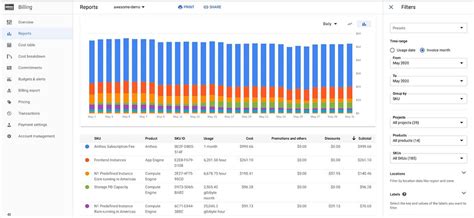 Cloud Cost Management Tools You Should Know About Techtarget