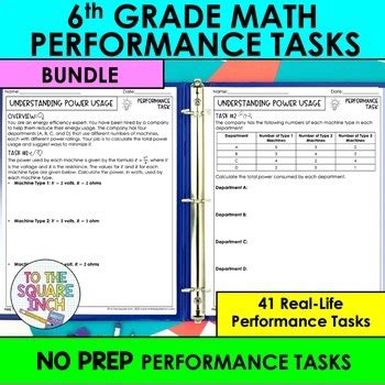 6th Grade Math Performance Tasks Bundle by To the Square Inch- Kate ...