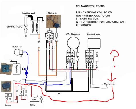 1980 Yamaha Qt50 Wiring Diagram - Wiring Diagram