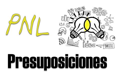 PRESUPOSICIONES DE LA PNL Mind Map