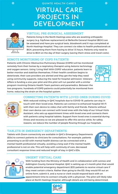 Virtual care options will be added by every Horizon NJ Health provider 15