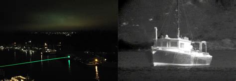 Products - Current Corp