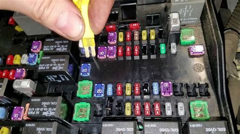 Decoding the Ram Promaster 2500 Fuse Box Diagram: Your Ultimate Guide