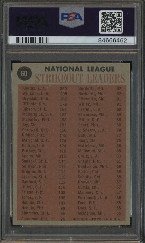 1962 Topps 60 NL Strikeout Leaders W Sandy Koufax Don Drysdale HOF