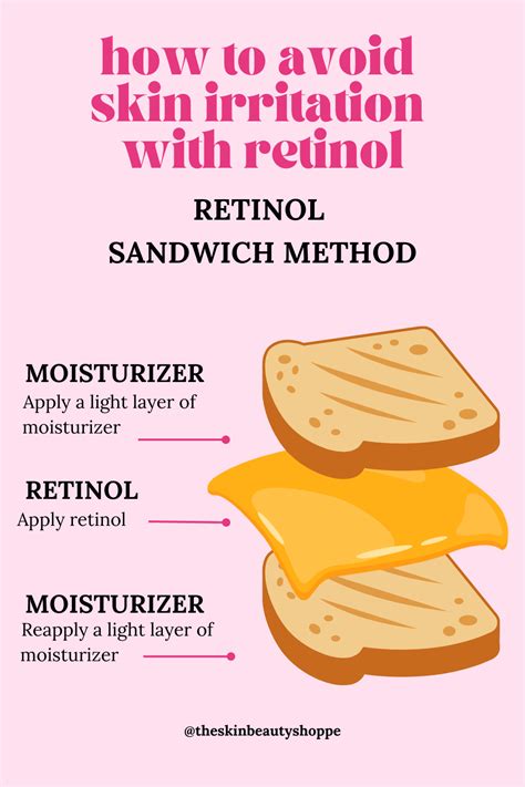 Retinol Sandwich The Secret To Effective Skincare With Retinol