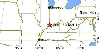 Fort Branch, Indiana (IN) ~ population data, races, housing & economy