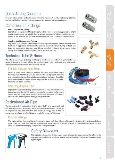 Ppt Pneumatic Solutions Product Overview Powerpoint Presentation Free Download Id 7484947