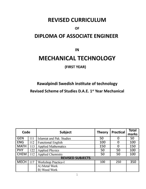 DAE Mechanical Technology 1st Year REVISED CURRICULUM OF DIPLOMA OF