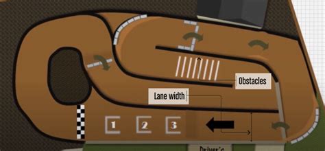 HOW TO BUILD AN RC CAR-RACING TRACK IN YOUR BACKYARD - Discover the yard