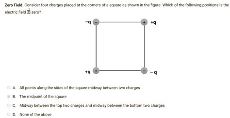 Answered Zero Field Consider Four Charges Bartleby