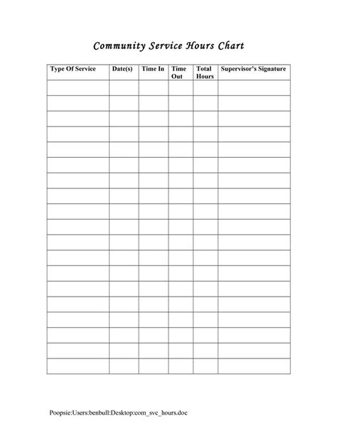 Community Service Record Sheet Template