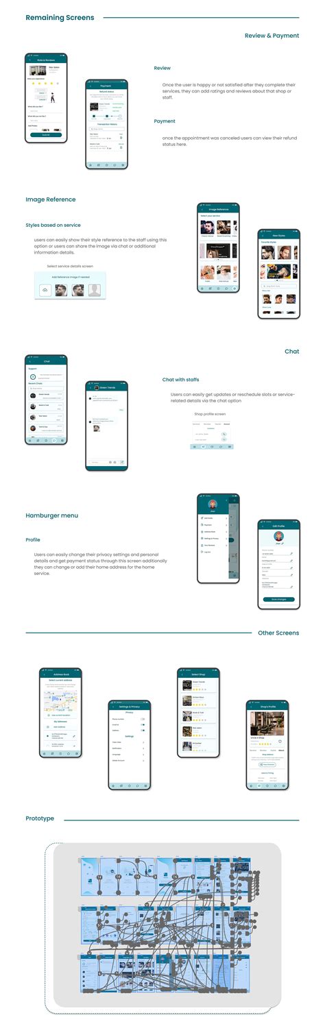 Barbershop Appointment Booking App- UX/UI Case study | Images :: Behance