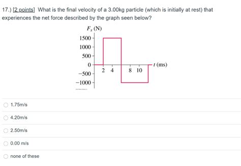 Solved 17.) [2 points] What is the final velocity of a | Chegg.com