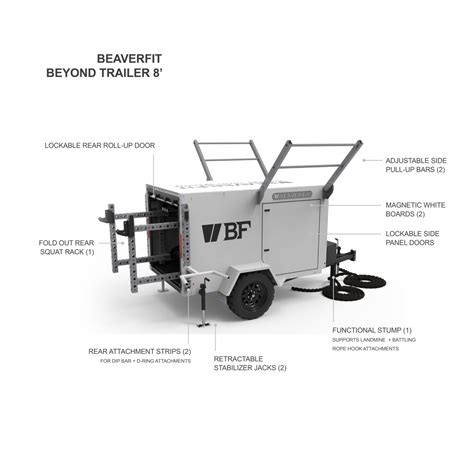Beyond Trailer 8′ Beaverfit Aus