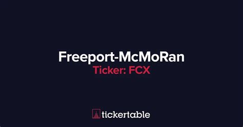 What Does Freeport Mcmoran Do
