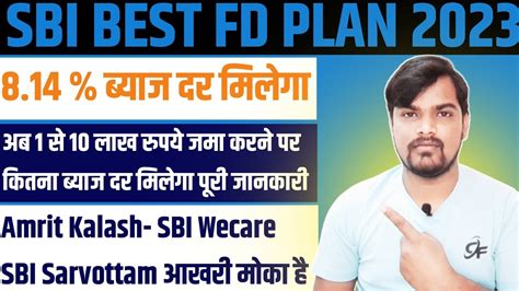 State Bank OF India Fixed Deposit Special FD Plan Fixed Deposit Sbi