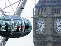 Essential Guide To Marketing Planning Marketing The London Eye