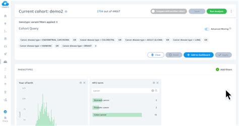 Exploring Omics Data Analysis And Integration Altexsoft