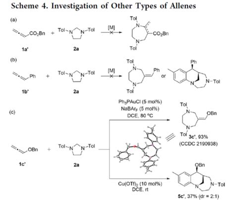 ACS Catal N 杂环分子的立体发散性合成策略研究 化学空间 Chem Station