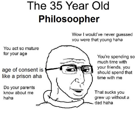 Best Age Of Consent Images On Pholder Political Compass Memes Map Porn And