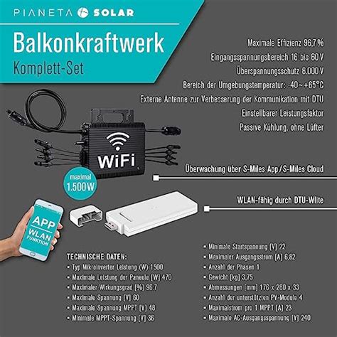 Balkonkraftwerk Mit Nulleinspeisung Infos Installation Preise