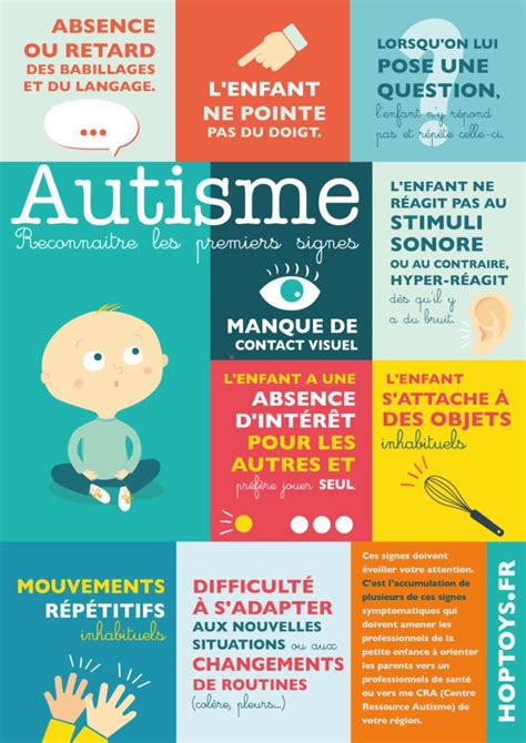 L Autisme Et Ses Premiers Signes Psychomotricit Toulouse Coteaux