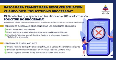 A C S Mate On Twitter Asegura Tu Voto En Pr Ximas Elecciones