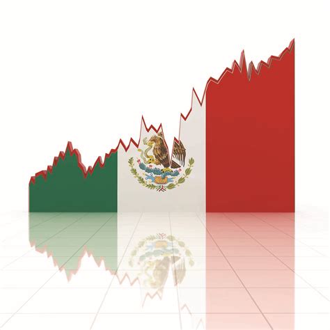 Investors say the Tampico Mexico economy will boom by next year 6