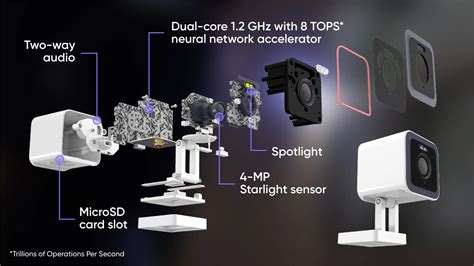 Wyze Cam v3 Pro – Wyze Global