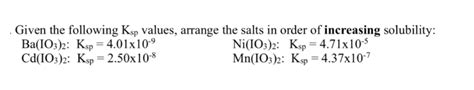 Solved Given The Following Ksp Values Arrange The Salts In